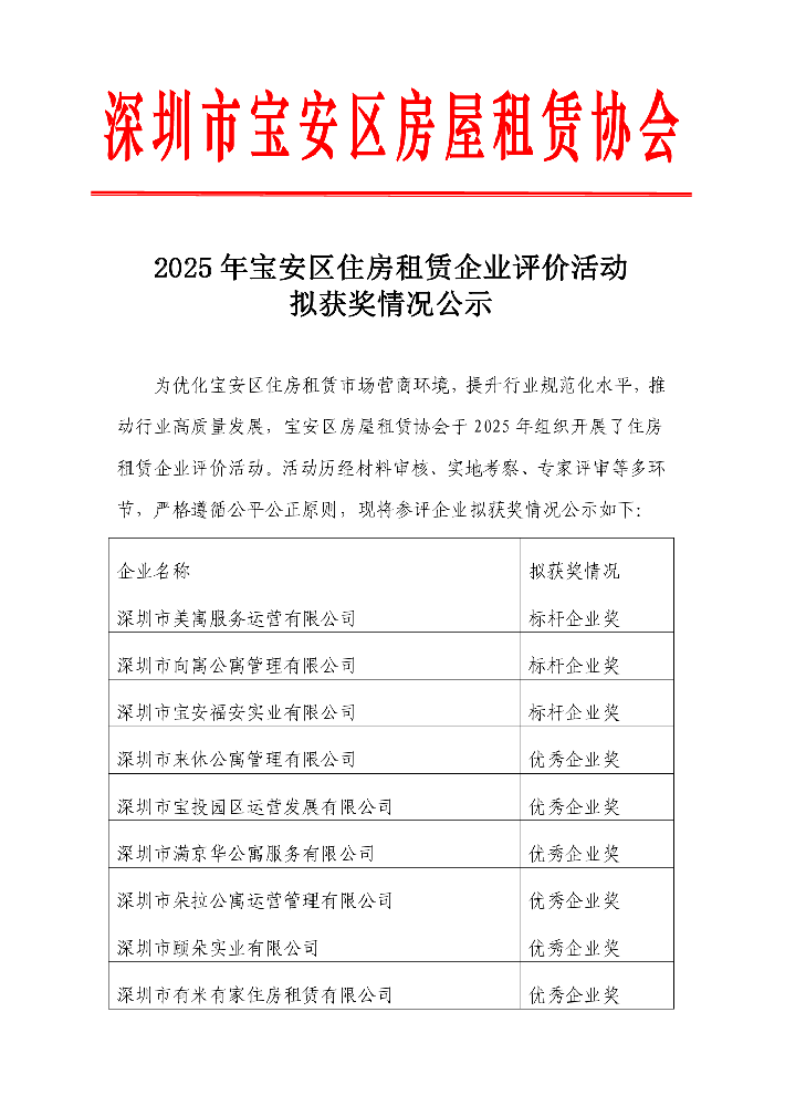 2025年宝安区住房租赁企业评价活动 拟获奖情况公示